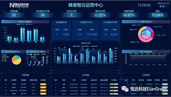 恒远科技携手山东鸿亚，数字云工厂v2.0引领智能制造新篇章