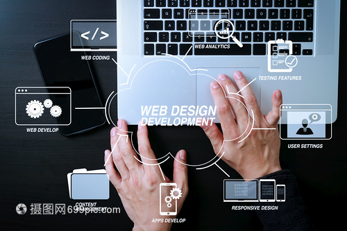 虚拟图表赋能网络安全 概念站设计开发与网络技术编程实践